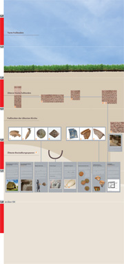 Borkum-ne_Layout-1